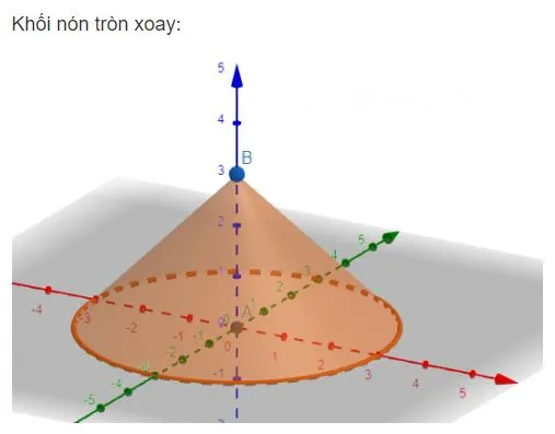 Toán 11 Bài 1: Vẽ hình khối bằng phần mềm GeoGebra. Làm kính 3D để quan sát ảnh nổi