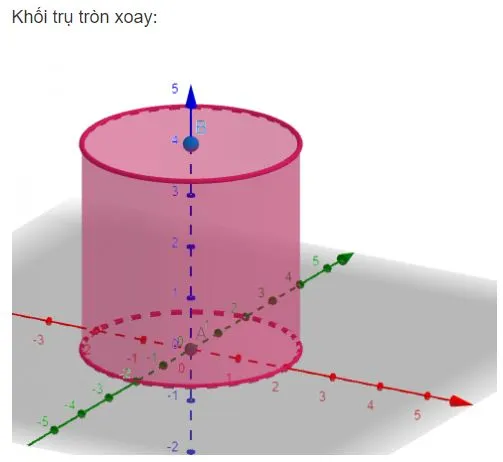 Toán 11 Bài 1: Vẽ hình khối bằng phần mềm GeoGebra. Làm kính 3D để quan sát ảnh nổi