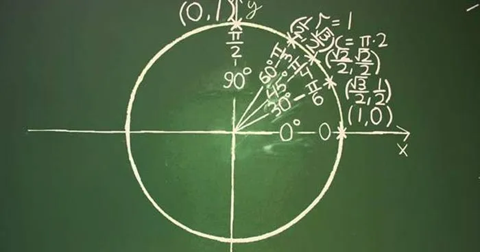 Toán 11 Bài 2: Các phép biến đổi lượng giác