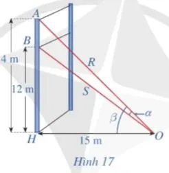 Toán 11 Bài 2: Các phép biến đổi lượng giác