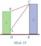 Toán 11 Bài 2: Các phép biến đổi lượng giác