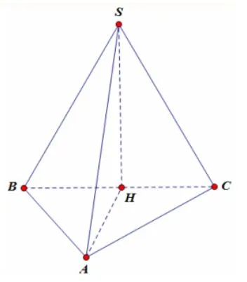 Toán 11 Bài 2: Đường thẳng vuông góc với mặt phẳng