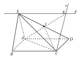 Toán 11 Bài 2: Hai đường thẳng song song