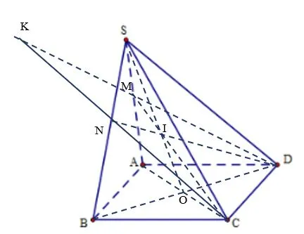 Toán 11 Bài 2: Hai đường thẳng song song