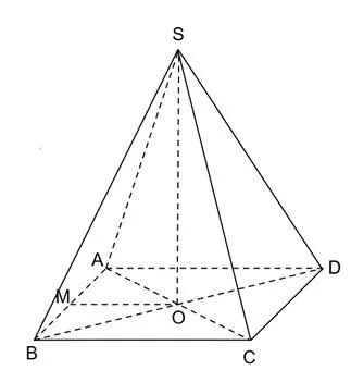 Toán 11 Bài 3: Góc giữa đường thẳng và mặt phẳng. Góc nhị diện