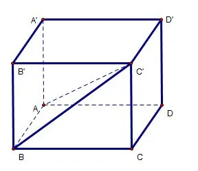 Toán 11 Bài 3: Hai mặt phẳng vuông góc