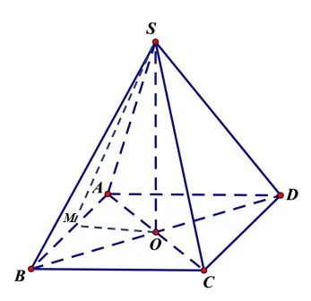 Toán 11 Bài 5: Góc giữa đường thẳng và mặt phẳng. Góc nhị diện