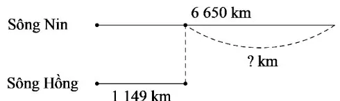 Toán 3 Bài 55: Phép cộng trong phạm vi 10 000