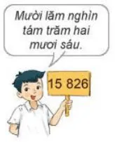 Toán 3 Bài 59: Các số có năm chữ số. Số 100 000