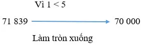 Toán 3 Bài 61: Làm tròn số đến hàng nghìn, hàng chục nghìn