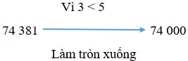 Toán 3 Bài 62: Luyện tập chung