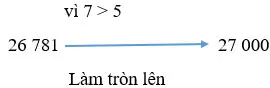 Toán 3 Bài 62: Luyện tập chung