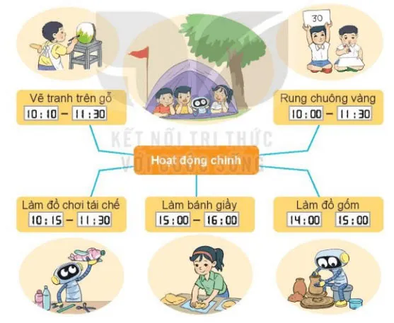 Toán 3 Bài 67: Thực hành xem đồng hồ, xem lịch