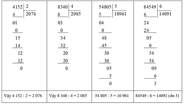 Toán 3: Chia cho số có một chữ số trong phạm vi 100 000 (tiếp theo)