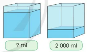 Toán 3: Em ôn lại những gì đã học