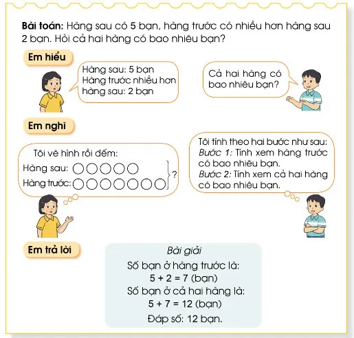 Toán 3: Giải bài toán có đến hai bước tính