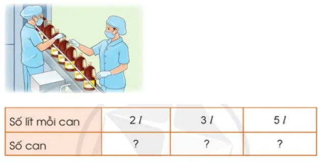 Toán 3: Luyện tập