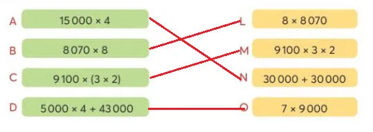 Toán 3: Nhân số có năm chữ số với số có một chữ số