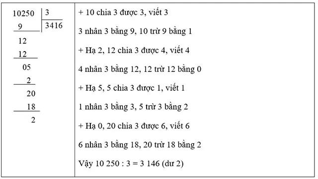 Toán 3: Ôn tập về số và phép tính trong phạm vi 100 000 (tiếp theo)