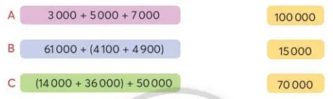 Toán 3: Phép cộng các số trong phạm vi 100 000