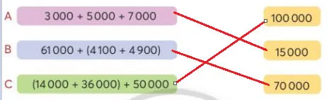 Toán 3: Phép cộng các số trong phạm vi 100 000