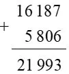 Toán 3: Phép cộng trong phạm vi 100 000