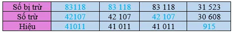 Toán 3: Phép trừ các số trong phạm vi 100 000