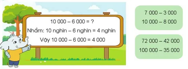 Toán 3: Phép trừ trong phạm vi 100 000