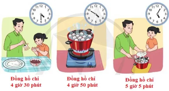 Toán 3: Thực hành xem đồng hồ (tiếp theo)