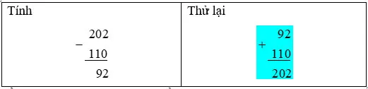 Toán 3: Tìm thành phần chưa biết của phép tính