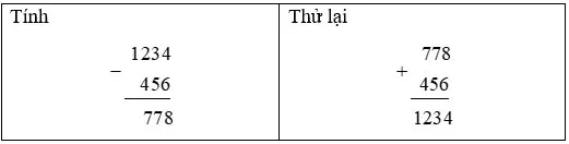 Toán 3: Tìm thành phần chưa biết của phép tính