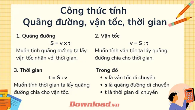 Toán 5: Công thức tính quãng đường, vận tốc, thời gian