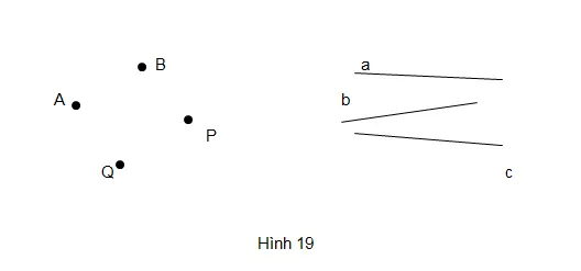 Toán 6 Bài 1: Điểm. Đường thẳng