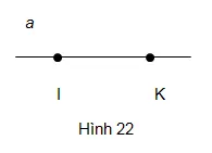 Toán 6 Bài 1: Điểm. Đường thẳng