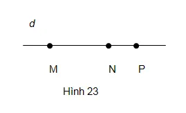 Toán 6 Bài 1: Điểm. Đường thẳng