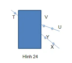 Toán 6 Bài 1: Điểm. Đường thẳng