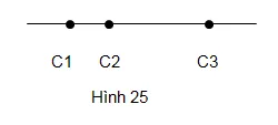 Toán 6 Bài 1: Điểm. Đường thẳng