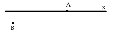 Toán 6 Bài 1: Điểm. Đường thẳng