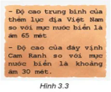 Toán 6 Bài 13: Tập hợp các số nguyên