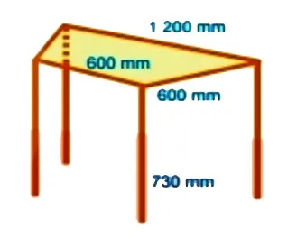 Toán 6 Bài 20: Chu vi và diện tích của một số tứ giác đã học