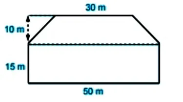 Toán 6 Bài 20: Chu vi và diện tích của một số tứ giác đã học