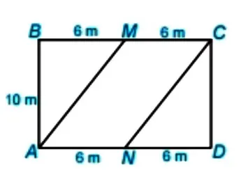 Toán 6 Bài 20: Chu vi và diện tích của một số tứ giác đã học