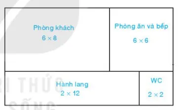 Toán 6 Bài 20: Chu vi và diện tích của một số tứ giác đã học