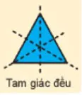 Toán 6 Bài 21: Hình có trục đối xứng