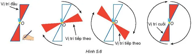 Toán 6 Bài 22: Hình có tâm đối xứng