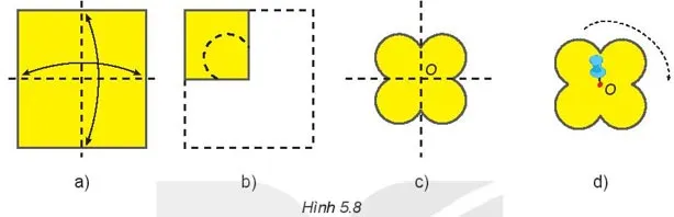 Toán 6 Bài 22: Hình có tâm đối xứng