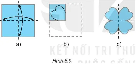 Toán 6 Bài 22: Hình có tâm đối xứng