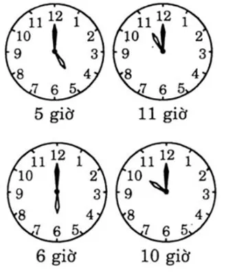 Toán 6 Bài 37: Số đo góc