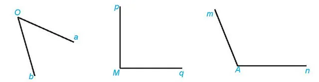 Toán 6 Bài 37: Số đo góc