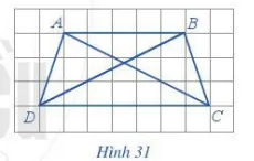 Toán 6 Bài 4: Hình thang cân